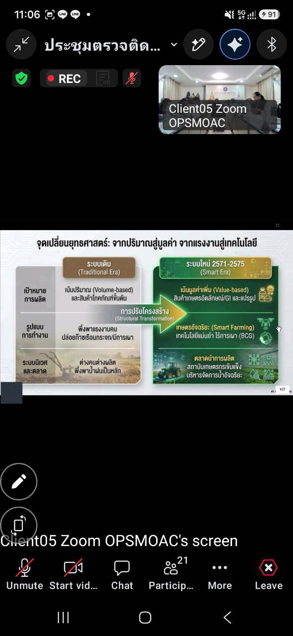 title - ผู้ตรวจราชการ ส.ป.ก. ร่วมประชุมตรวจติดตามการดำเนินงานตามแผนการตรวจราชการของผู้ตรวจราชการกระทรวงเกษตรและสหกรณ์ ประจำปีงบประมาณ พ.ศ. 2569 รอบที่ 2 เขตตรวจราชการที่ 12 จังหวัดมหาสารคาม